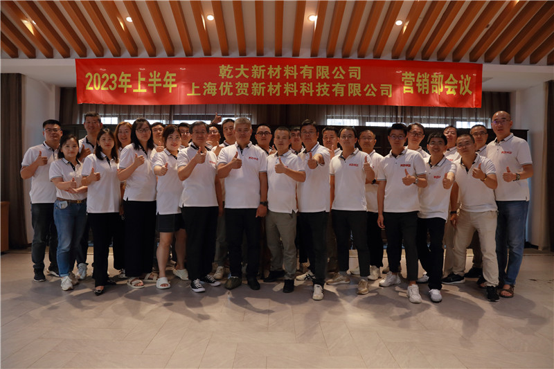 2023年营销部会议